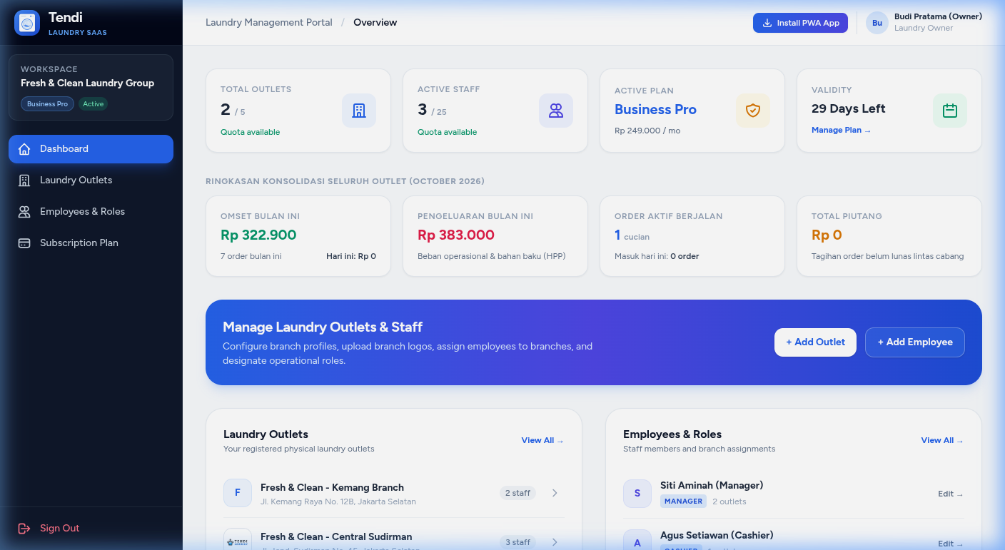 Tampilan Antarmuka Asli Tendi Backoffice Portal Owner